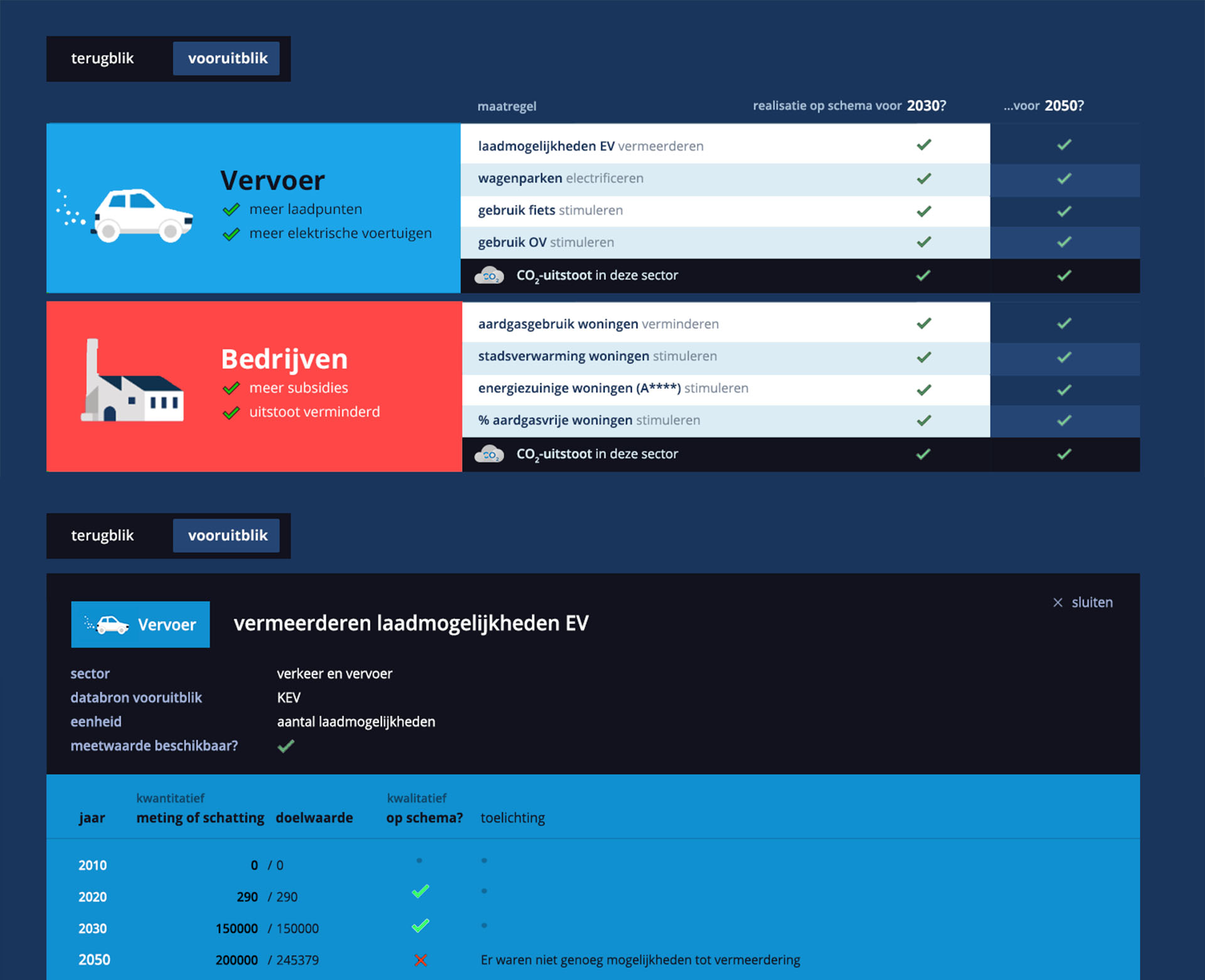 klimaatmonitor2